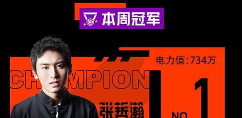 靠谱吃瓜娱乐,揭秘娱乐圈幕后真相,带你领略明星生活点滴